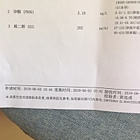 同房8天，去抽血，得了结果，这是怀孕还是没有怀？因为验孕纸有的显示两节，有的倒没有，放心不下，所以...