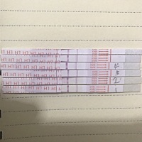 排卵试着这三天一直都是这样。今天下午用可立蓝验孕棒有点印。会不会是自带水印呢？还有三天来月经