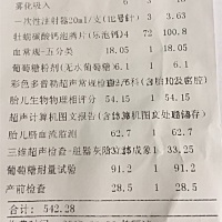 你们做四维和糖耐多少钱，我这一检查和钙片花了500多，坐标广东粤西地区