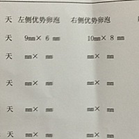 亲们，卵泡小怎么办，月经第14天了