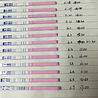 3号已经是排卵日，排卵试纸应该变淡才是，怎么今天又开始加深了