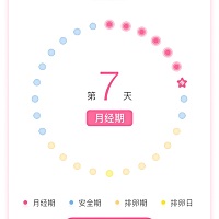 为什么安全期每个人好像都不一样