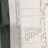 医生说我是怀孕了，然后吃叶酸，其他没有多说，但是我刚刚看帖子，别人HCG那么高，对比一下，我这是不是...