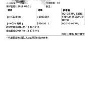 请问各位亲 这是怀孕了吗 因为医生下班了 要明天才能确定了