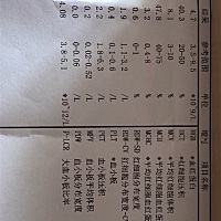 有医生吗？帮我看看正常吗？