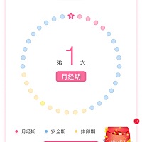 5.8号来的到12号结束，至今天还没来，排卵期同房..这几天胸痛感觉要来又没来.验了又没有.请问下有没怀孕...