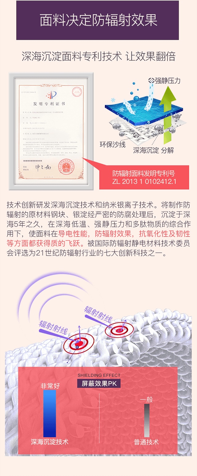 2、权威认证的防辐射效果，让妈妈们更放心