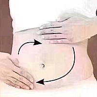 😍 你的肚子为什么大  ？ 1、肚脐以上突出是胃口大就是撑出来的。 2、肚脐周围一圈圆鼓隆咚，那是你的...