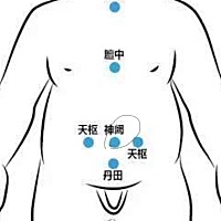宝宝拉肚子发烧，咳嗽，宝妈生完孩子腰疼怕冷，痛经的月经推迟和提前的来