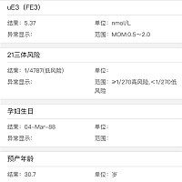 请问我的数值是不是全部都太高了还是？我医生说没问题，我越看越紧张....感觉高出正常值好多啊