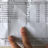 有懂的亲们，看看我能怀孕不能