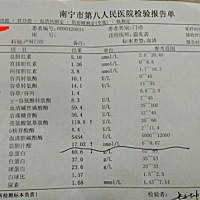 各位帮忙看看，总胆汁酸偏高是什么原因，怀孕24周，医生说要换医院检查，紧张。