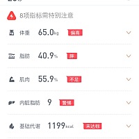 说到减肥，真的是经历的太多，可以用的方法都来一遍，可以说真的是生命不息，减肥不止…经过一个月努力...