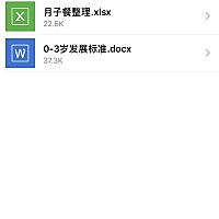 终于整理了囤货清单，月子笔记，月子餐三部曲出来，不容易啊。୧( "̮ )୨✧ᐦ̤