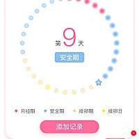 5月5号来的大姨妈，现在还没来，测了又没有，想去看医生，但不知道广州哪家医院最好最适合......