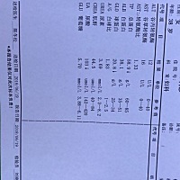 大家帮我看看，孕23周，尿酸是不是太低了，会有事吗，我应该怎么办