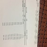 请问这样正常吗？好担心，又是宫外孕，一次就怕了