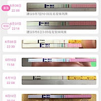 排卵试纸测不到强阳，是不是不容易怀孕