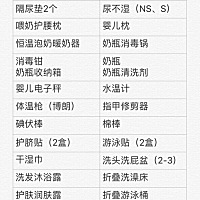 马上快生产了，罗列了一下宝宝和产妇需要的东西，有需要的孕妈可以收藏一下，有经验的宝马可以指点一下😊