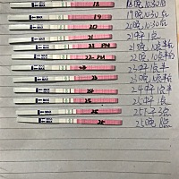 这到底啥时候排卵啊  中午测都是比较红 一到晚上测就弱阳  🌚😂真的是要绝望了   今天中午1点多测到...
