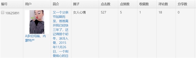 二等奖：A多伦玛瑙，内蒙特产、   Ariel⚡️⚡、静静、坚持很美️获得端午节定制抱枕；