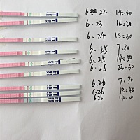 16号来姨妈，20好结束，现在测的排卵，请问现在是排卵了吗