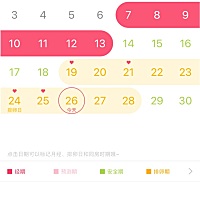 25号下午还是强阳，晚上就没了怎么回事？是不是怀孕啦才这样？