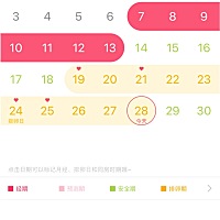 有同一天的宝妈吗？ 一起聊聊，二胎备孕