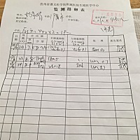 我这个到底是怎么回事呀！又看不懂，到底是排了还是没有排，