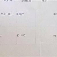 请大家帮我看看，这个有没有希望，我该怎么办？好担心