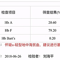 宝宝12天时收到这个短信，当妈的超级担心。产后总会偷偷流泪😢😢，有过这样经历的宝妈吗？