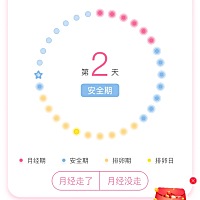 还有一个星期才来姨妈，现在奶头就开始疼了，也太早了吧，真希望姨妈不要来了😞