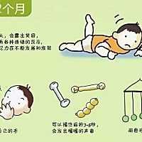 图说0-3岁各阶段发展特点，建议收藏