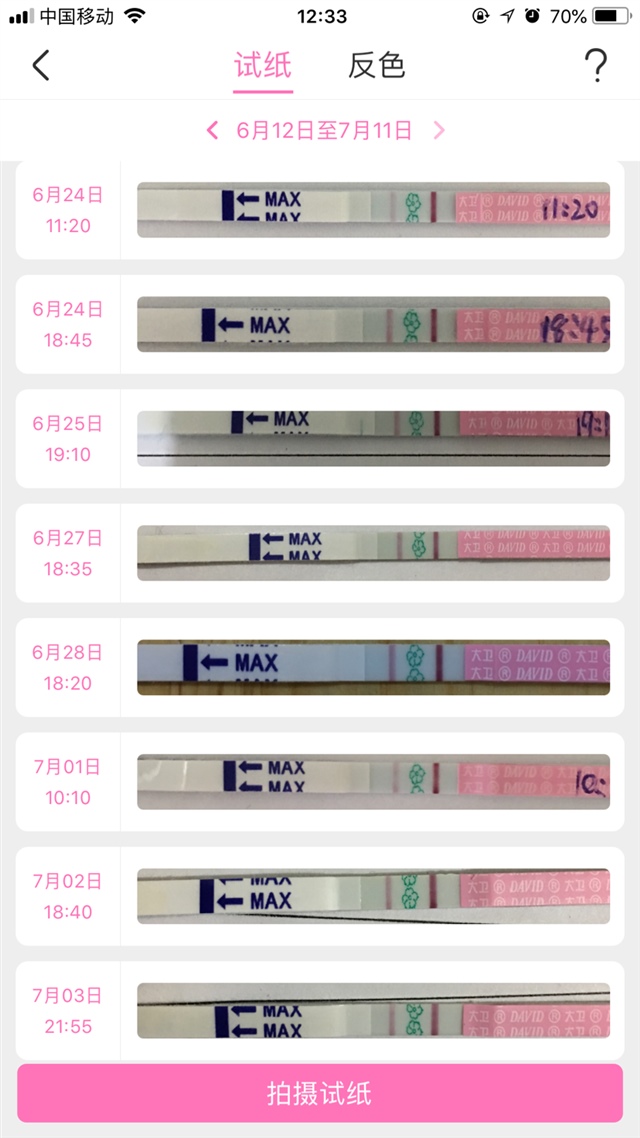 都是提示27号排卵，可是一直都没加深，很苦恼