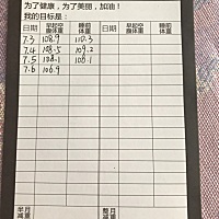一天掉了1.2斤，开心