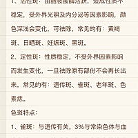 知道你脸上是什么斑吗❓