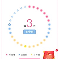 上个月16号来的大姨妈，这几天容易累，老犯困。是不是有的征兆