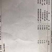 亲们，有谁会看这个吗