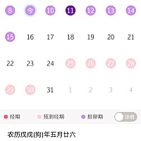预计11号排卵，图二早上7点测，图三晚上7:30左右测，现在每天都要测了是吗？