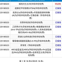 备孕的宝妈们，你们孕前检查是不是做的这些检查项目？