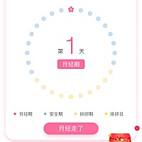 是我不会用吗？还是这个不准呀！上个月6月25来的，今天7月11号为什么显示月经第一天？谁能告诉我？