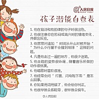教育是“”三分教七分等，一张潜能自查表，让孩子的天赋不被埋没