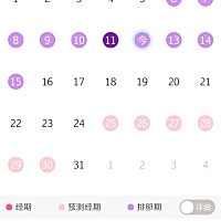 现在排卵期，这几天测试纸一直这么淡，为什么？