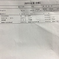这样的结果是宫外孕吗？怎么数值比例差那么远？而且又找不到孕囊。那个姐妹懂，能告诉我下吗？我真的很...
