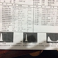 宝宝怎么都不吃饭都四五天了一粒米都没有吃到 奶也不肯喝 也去看医院 医生说感染什么了 也听不清楚 反正...