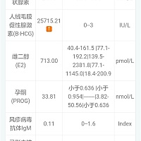 有看的懂得的吗 帮我看看正常吗