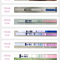 备孕时期，这排卵试纸不要明白，末次姨妈30号—5号。安排同房是10、14、16号，孕妈们帮忙看下，有希望么...