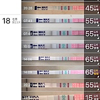 看看我今天的变化，是不是已经排了，我昨晚安排了，明晚在安排可以嘛？