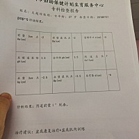 是不是所有生完宝宝的妈妈都有这种症状，怎么办？