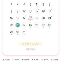 排卵试纸我就没有测出来过排卵……我有点想放弃了😠绝望了